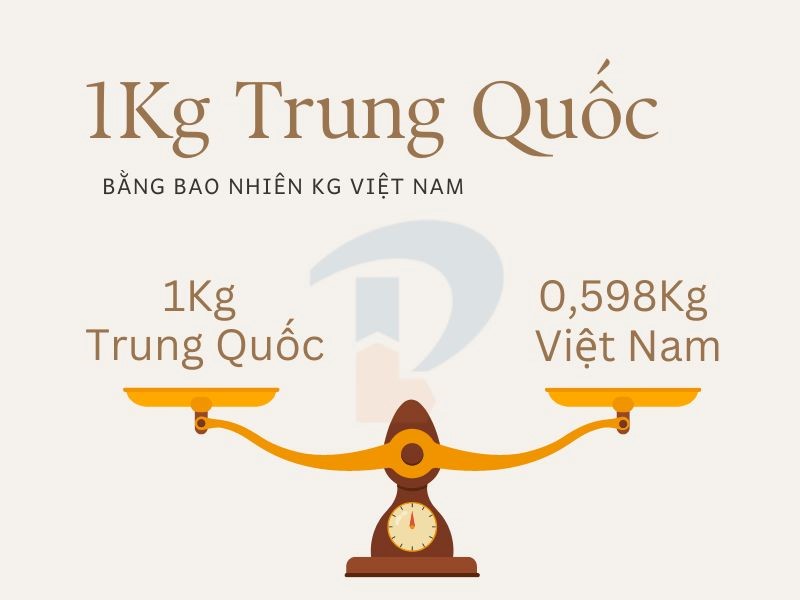 can-trung-quoc1
